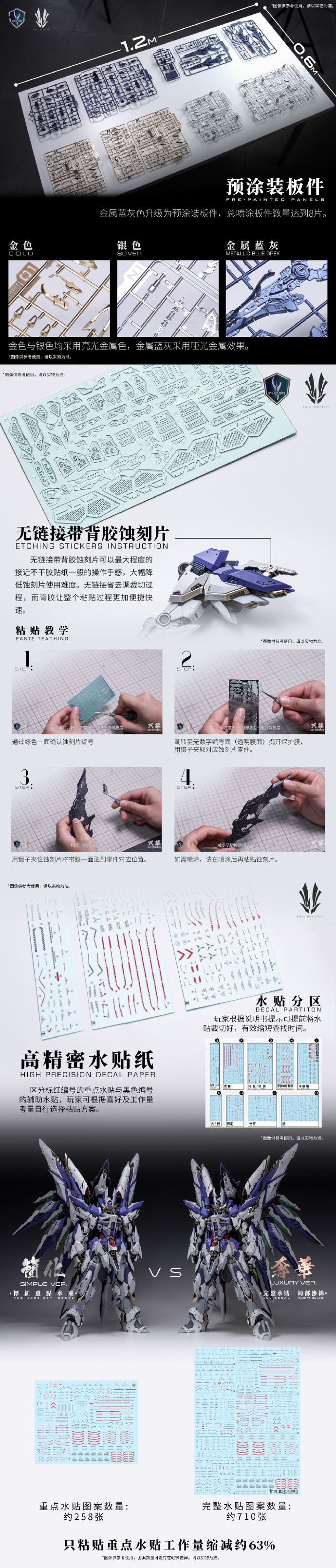 Pre-Order 1/72 Sky Defender [Einta Industries]