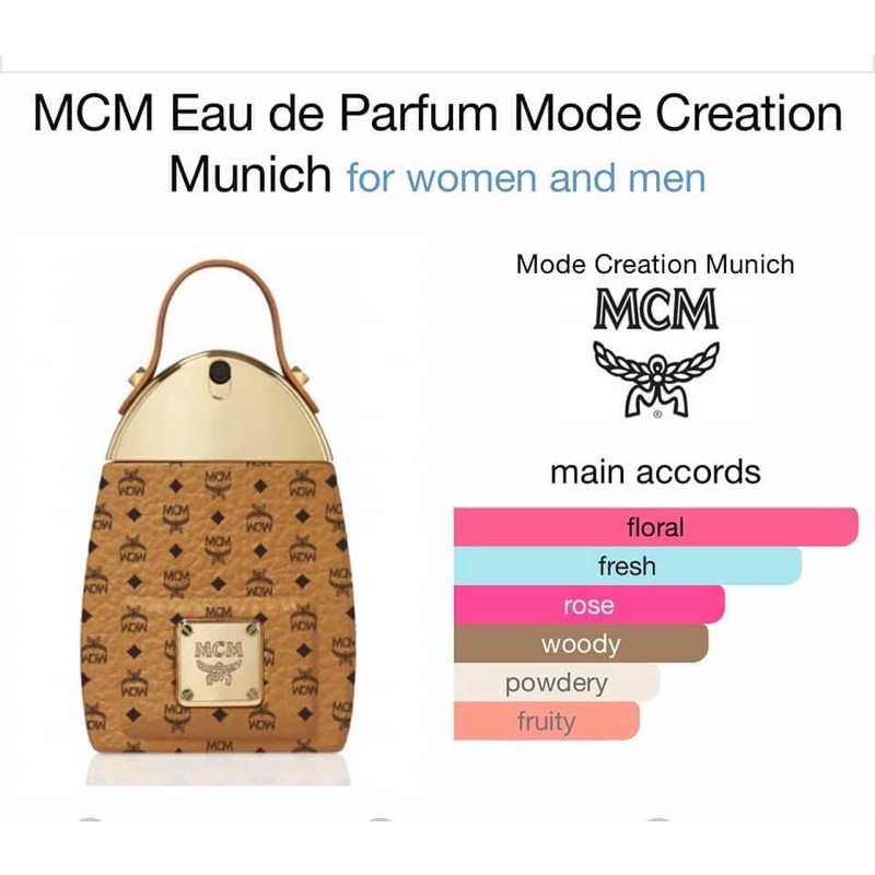 กล่องเทสเตอร์ MCM Eau de Parfum 50ml.