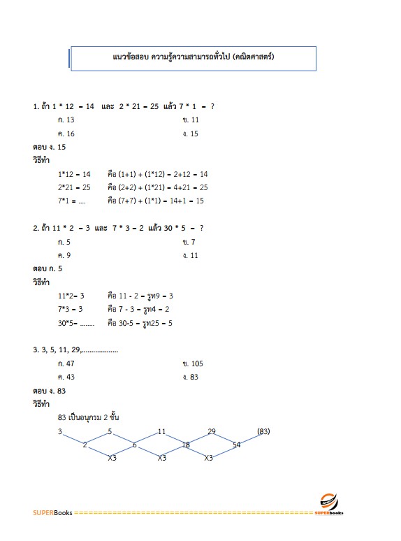 แนวข้อสอบ นักวิชาการเงินและบัญชี โรงพยาบาลศรีธัญญา