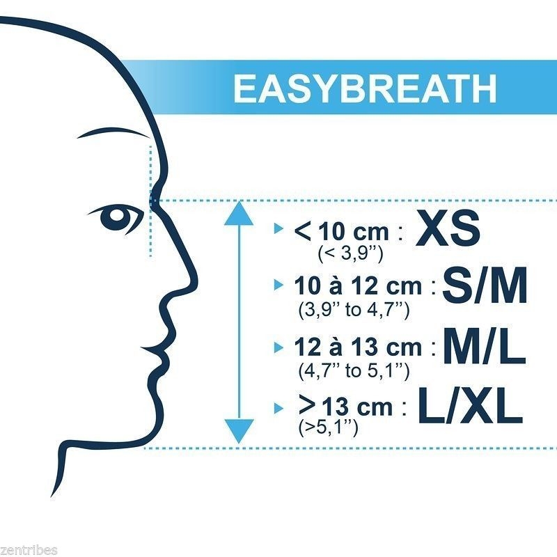 EASYBREATH Triprod full face mask เทคโนโลยี่ใหม่ ลิขสิทธิ์แท้ หน้ากากดำน้ำไม่ต้องคาบท่อหายใจทางจมูกได้