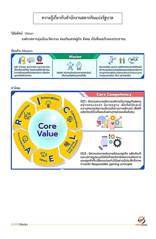 แนวข้อสอบ นักส่งเสริมกิจการเพื่อสังคม ระดับ 3 สำนักงานสลากกินแบ่งรัฐบาล