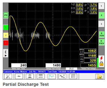 Electrom ITIG III Static Motor Tester and Winding Analyser เครื่องทดสอบมอเตอร์และวิเคราะห์ขดลวดมอเตอร์ เซิร์จเทสเตอร์