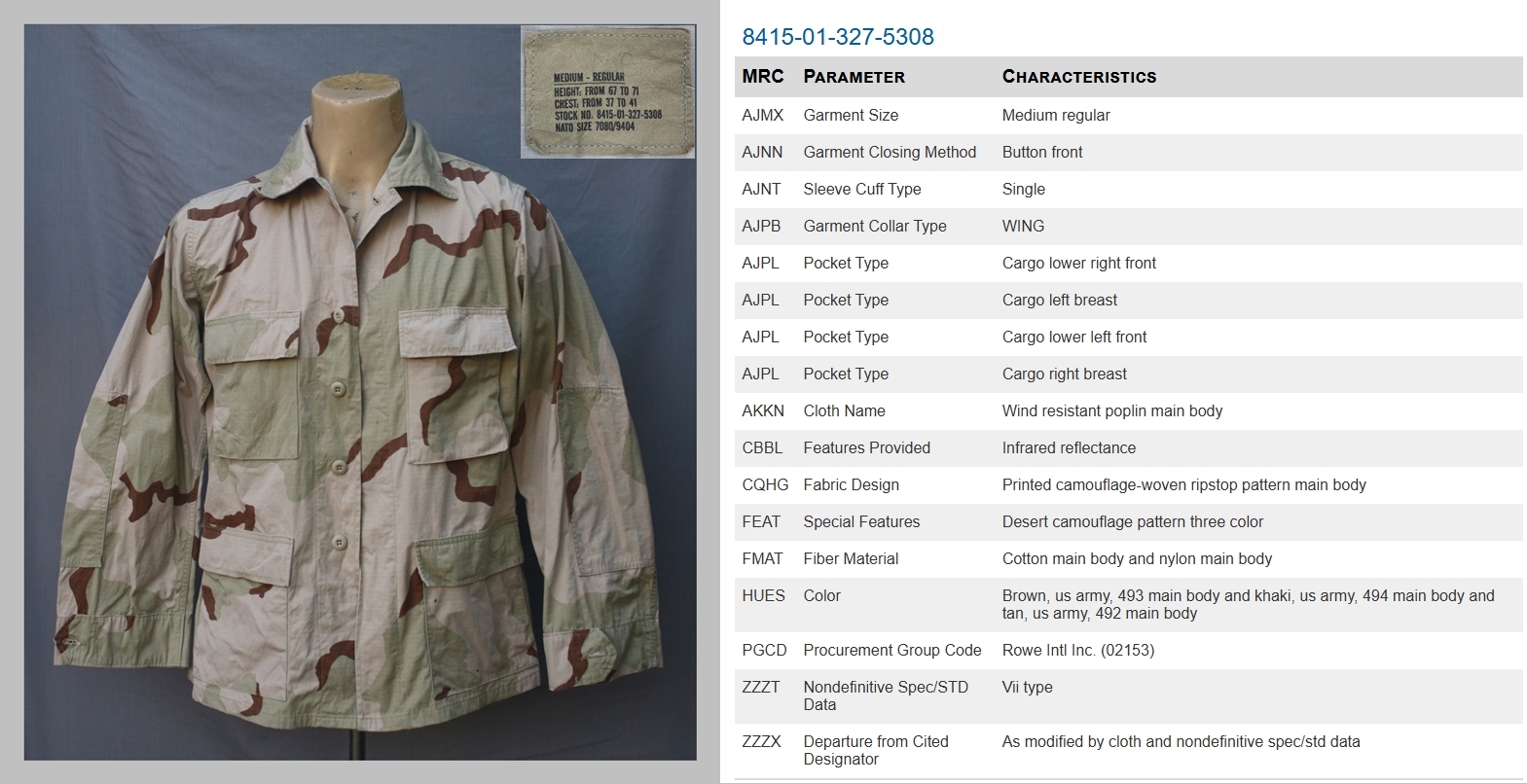 เสื้อทหารพรางทะเลทรายสามสี กองทัพสหรัฐ US tricolor desert pattern