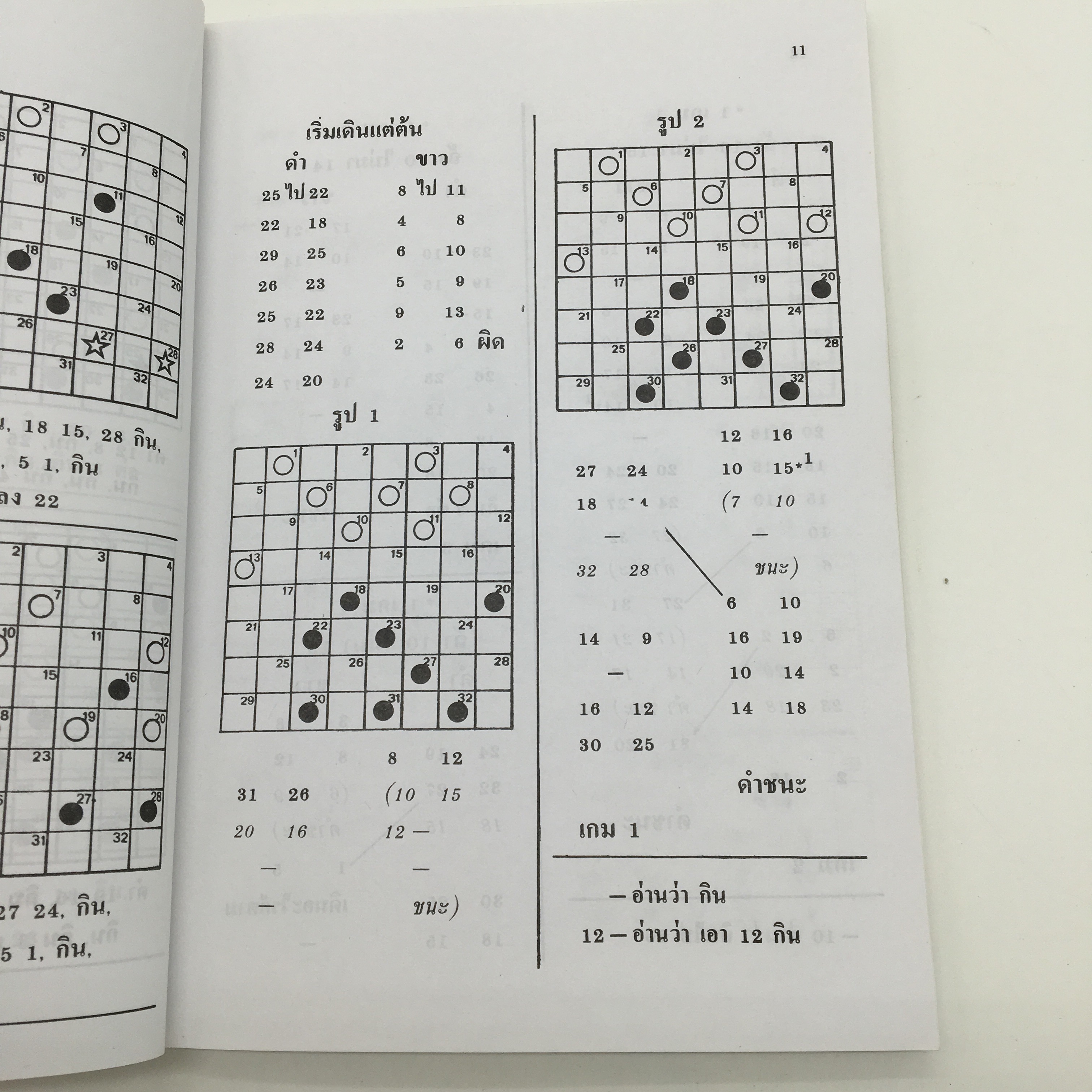 สูตรหมากฮอส แบบแผนการเดิน สมบูรณ์แบบ 1 (เปี๊ยก โพธาราม)