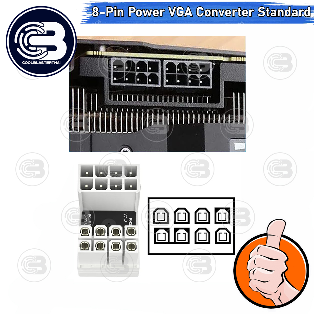 [CoolBlasterThai] Cable Management GPU 8 Pin U-TURN 180 Degree Connector (STANDARD) WHITE