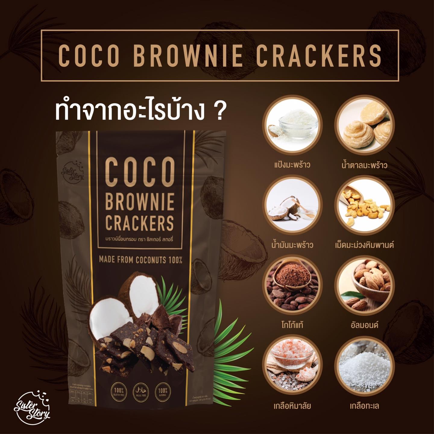 บราวนี่กรอบ🧇 เพื่อคนรักสุขภาพ🌴 COCO BROWNIE CRACKERS 120kcal 🥥ทำจากแป้งมะพร้าว 💯%natural 😋อร่อย เคี้ยวเพลิน❗️