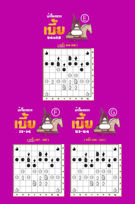 หนังสือหมากรุกไทย กลยุทธ์สุดยอดเซียน ฉบับม้าโยงขวา 3 (สุดยอดเซียนนกกระจิบ)