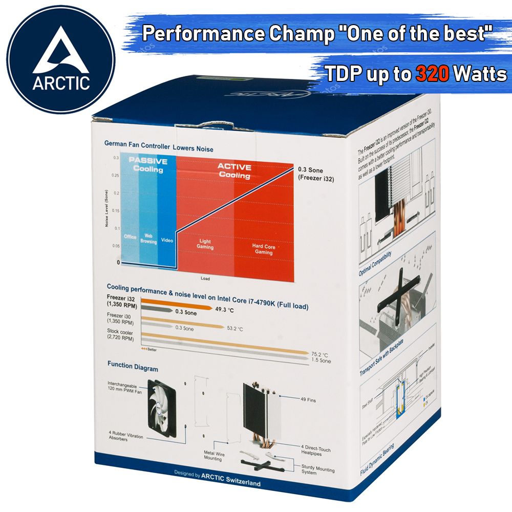 [CoolBlasterThai] Heat Sink CPU Cooler ARCTIC Freezer i32 (Intel) ประกัน 6 ปี