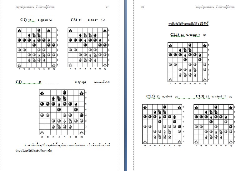 หนังสือหมากรุกไทย กลยุทธ์สุดยอดเซียน ฉบับม้าโยงขวาสู้ม้าเทียม