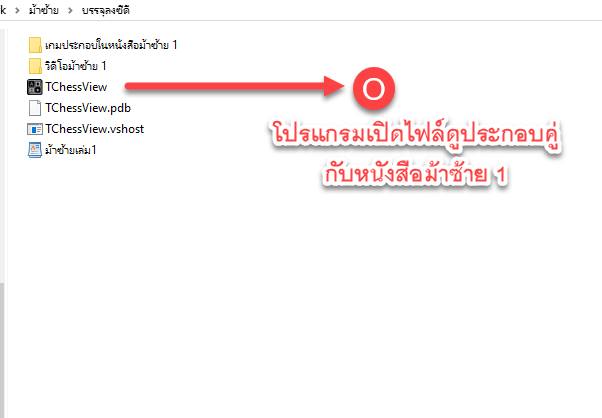 "ม้าซ้าย" เดินก่อนได้เปรียบก่อน เล่ม 1