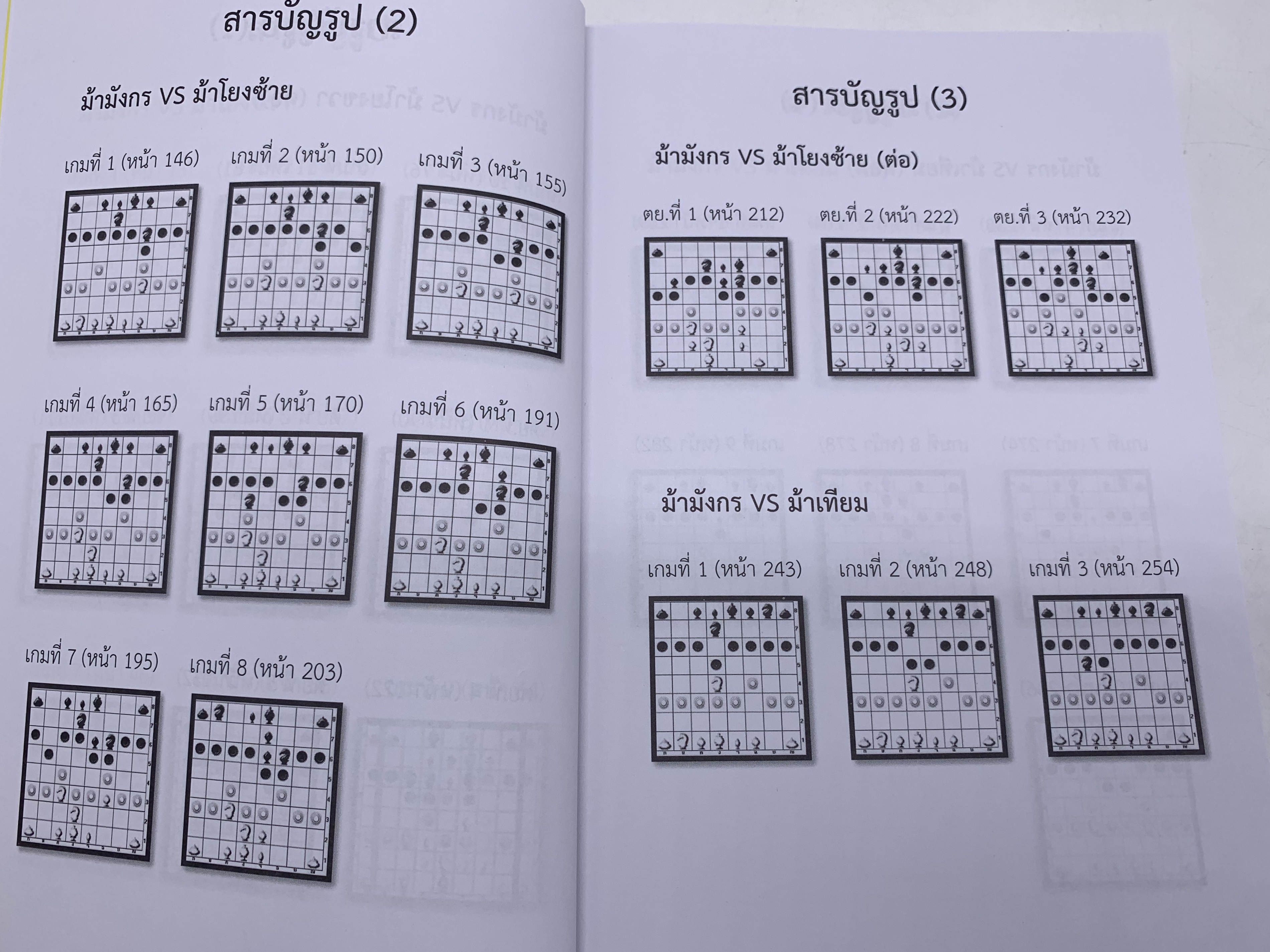หนังสือหมากรุกไทยม้ามังกร