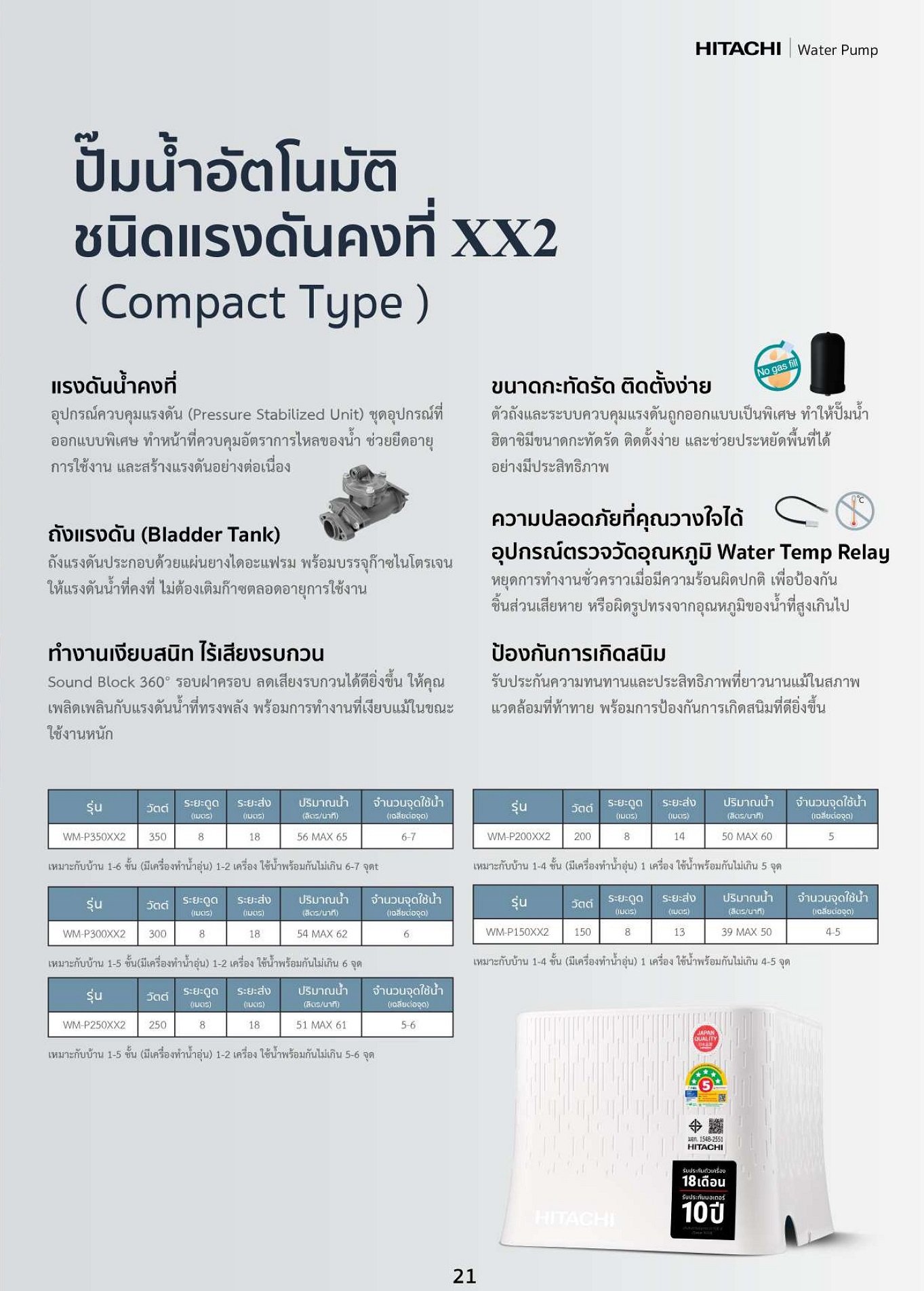 ปั๊มน้ำฮิตาชิ WMP 150-350 XX2 แรงดันน้ำคงที่
