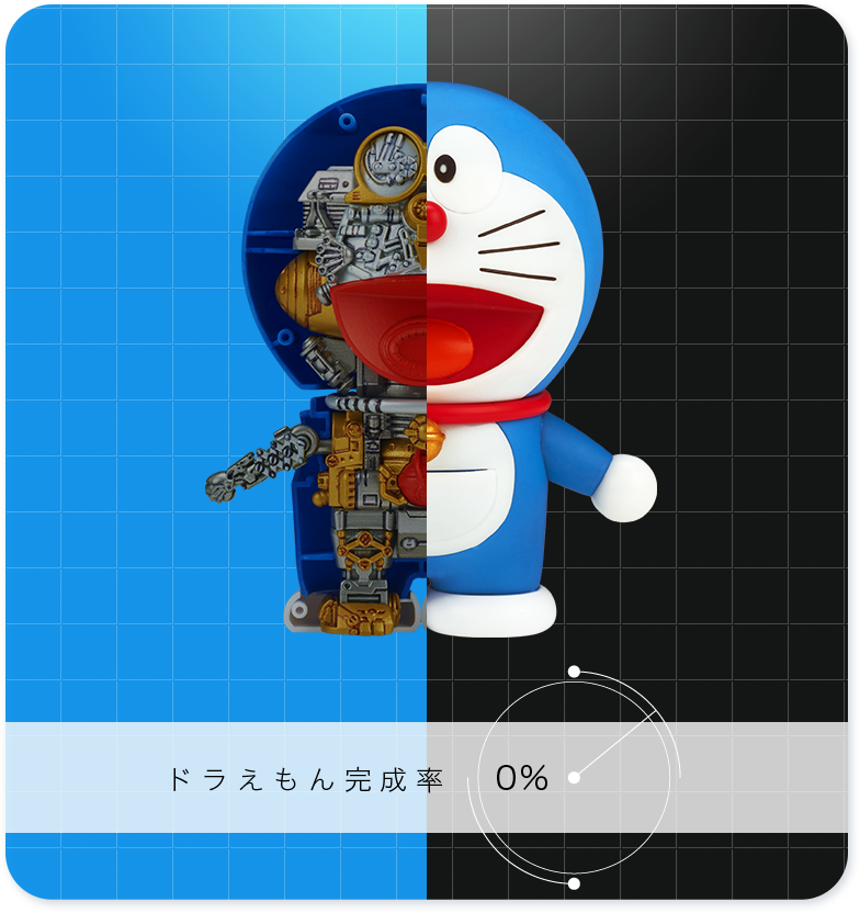 Figure-rise Mechanics Doraemon