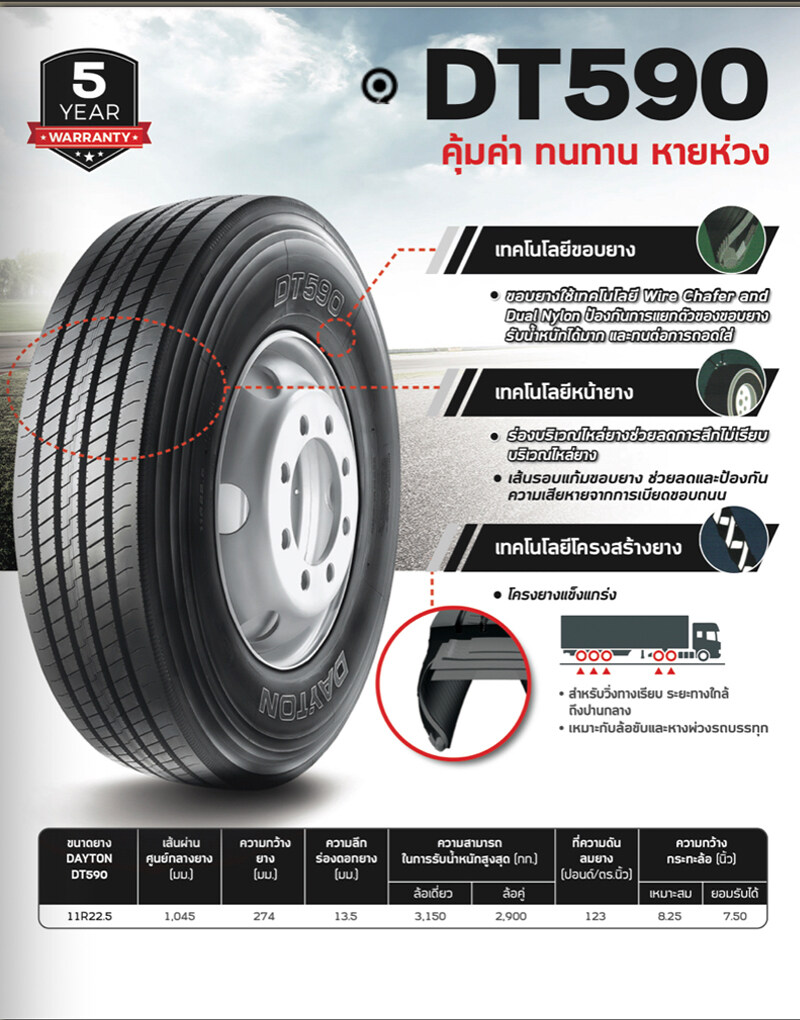 11R22.5 ยี่ห้อ Dayton รุ่น DT590 ยางรถบรรทุกเรเดียล 11R22.5 DT590