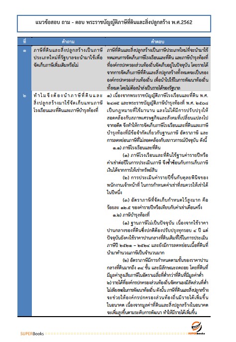 แนวข้อสอบ เจ้าหน้าที่ปฏิรูปที่ดิน สำนักงานการปฏิรูปที่ดินจังหวัดสกลนคร