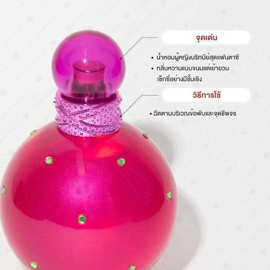 กล่องเทสเตอร์ Britney Spears Fantasy EDP 100ml. ของแท้