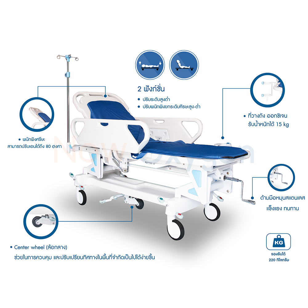เตียงเคลื่อนย้ายคนไข้ฉุกเฉิน แบบมีปีกราวสไลด์ ปรับระดับสูงต่ำ และพนักพิงหลัง ได้ รับประกันศูนย์ไทย 1 ปี