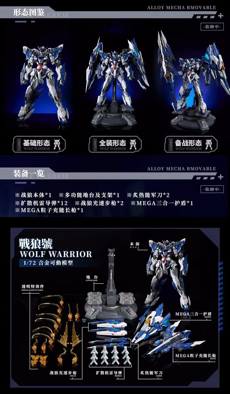Pre-Order 1/72 Alloy Mecha Wolf Warrior [Animester]