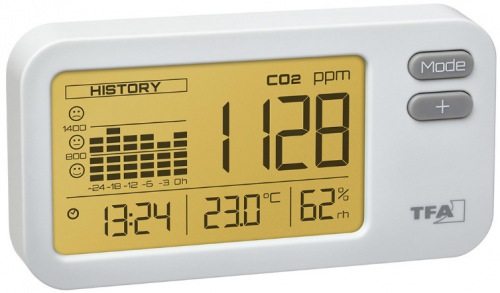 Air CO2ntrol Coach Carbon dioxide Monitor เครื่องวัดก๊าซคาร์บอนไดออกไซด์ในอากาศ_Dostmann