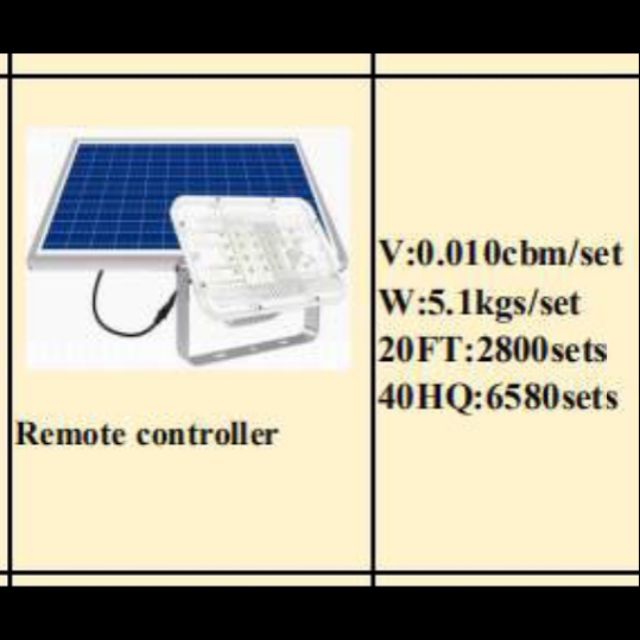 Solar light intelligence