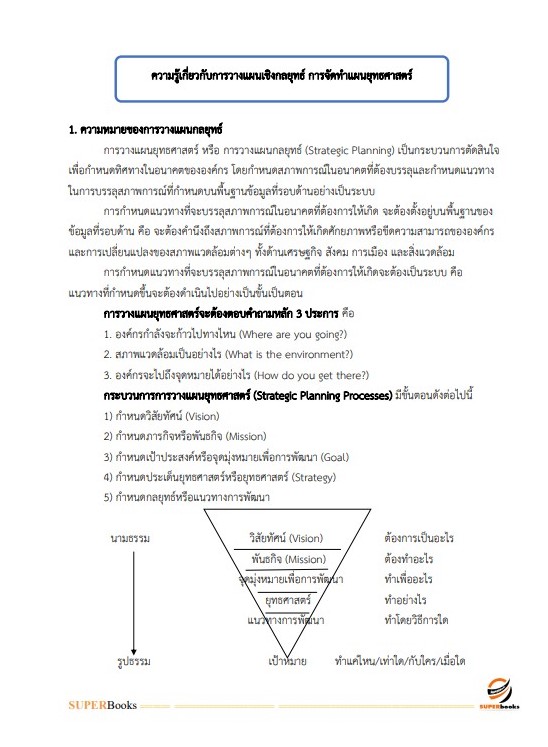 แนวข้อสอบ นักวิเคราะห์นโยบายและแผน สำนักงานสาธารณสุขจังหวัดบุรีรัมย์