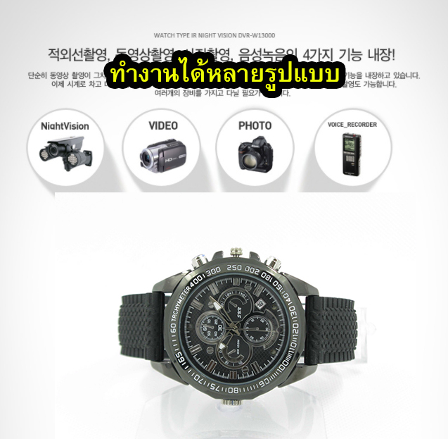 กล้องนาฬืิกาข้อมือ