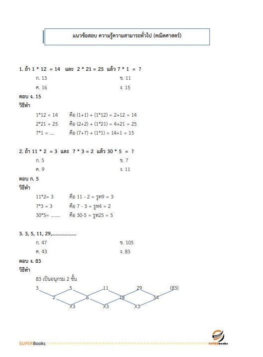 แนวข้อสอบ นักวิชาการคอมพิวเตอร์ กรมเจ้าท่า