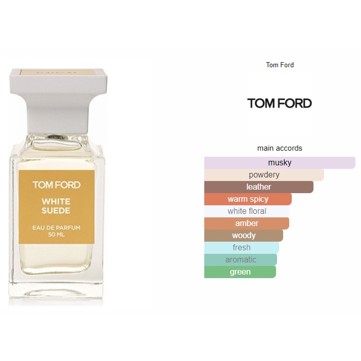 ไวออลมีกล่อง Tom Ford White Suede EDP 2ml. (1ขวดค่ะ)