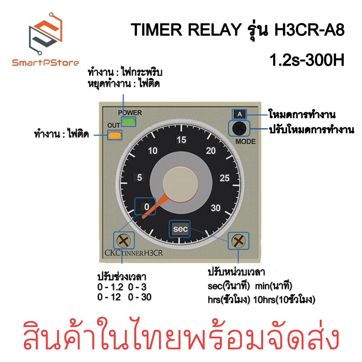 H3CR-A8 Delay Timer Relay เครื่องตั้งเวลา 1.2s to 300h พร้อมซ็อกเก็ต 24VDC/AC 100-240VAC