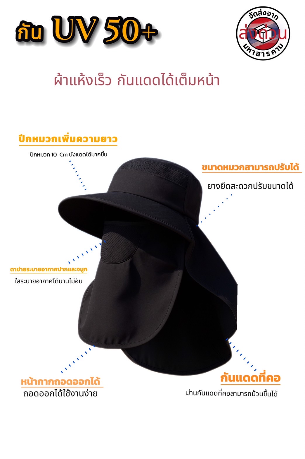 หมวกกันแดดสีดำ 360 องศา ปกป้องรอบศีรษะ #149008 (360° Full Protection Black Sun Hat – Model )