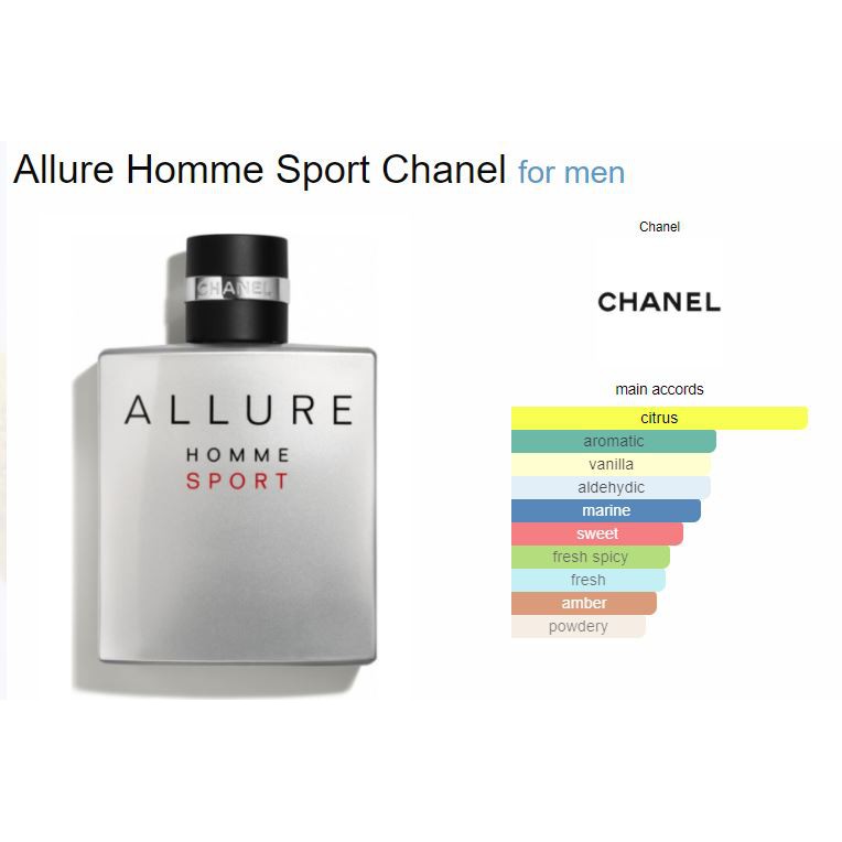 Chanel Allure Homme Sport For Men Eau de Toilette 100ml. ของแท้ (1กล่อง)