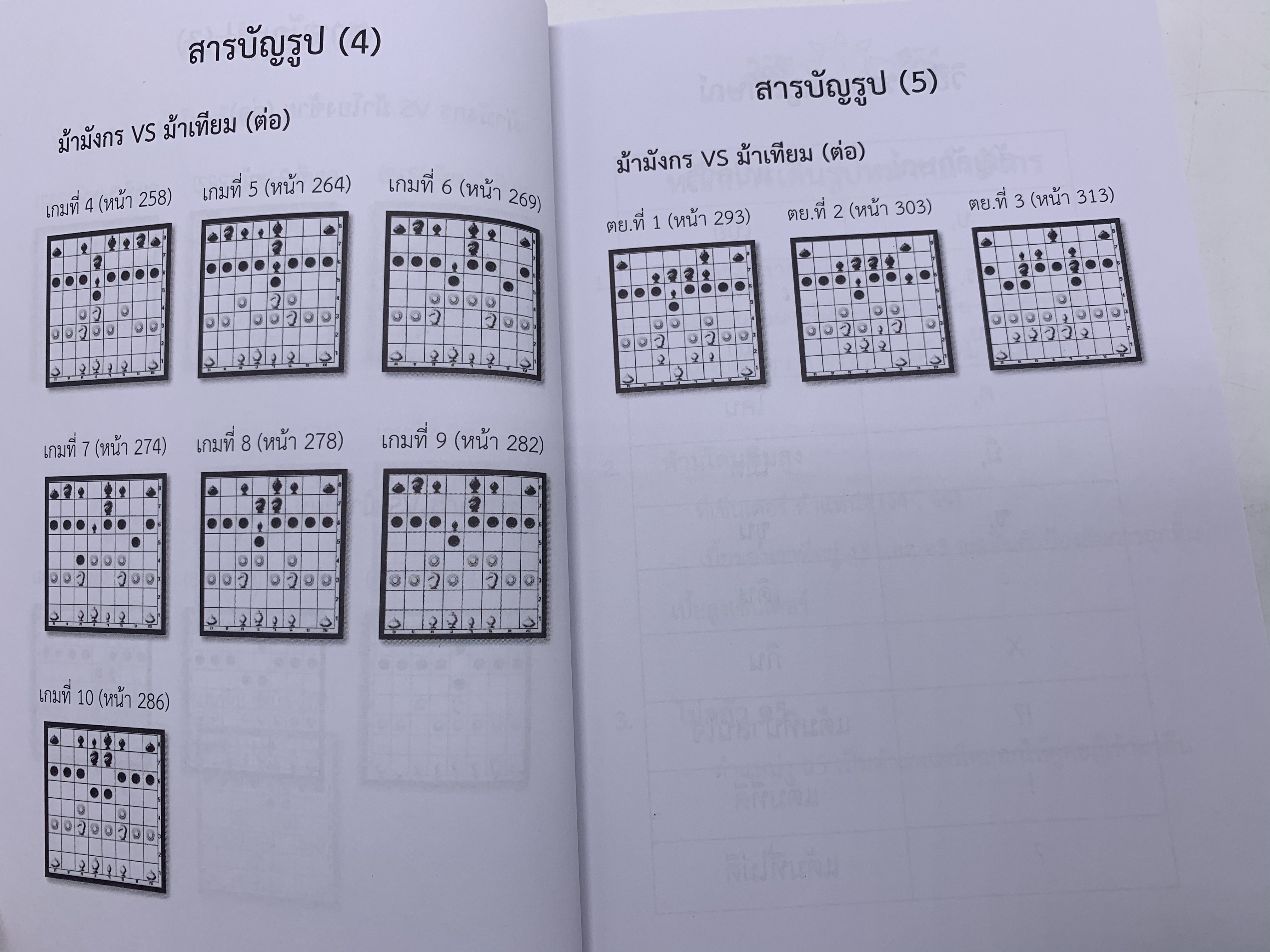 หนังสือหมากรุกไทยม้ามังกร