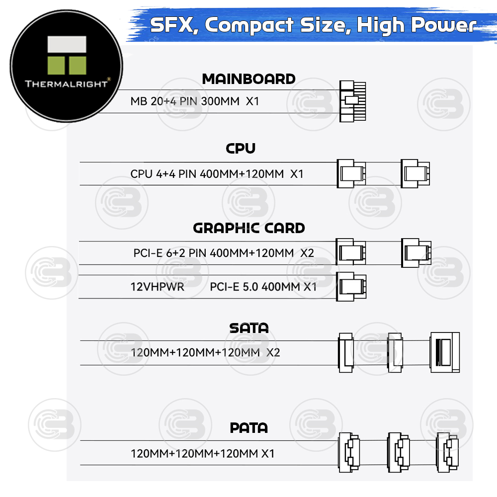 [CoolBlasterThai] Thermalright SFX Power Supply 750W 80 Plus Gold Embossed Full Modular (TGFX 750) ประกัน 5 ปี