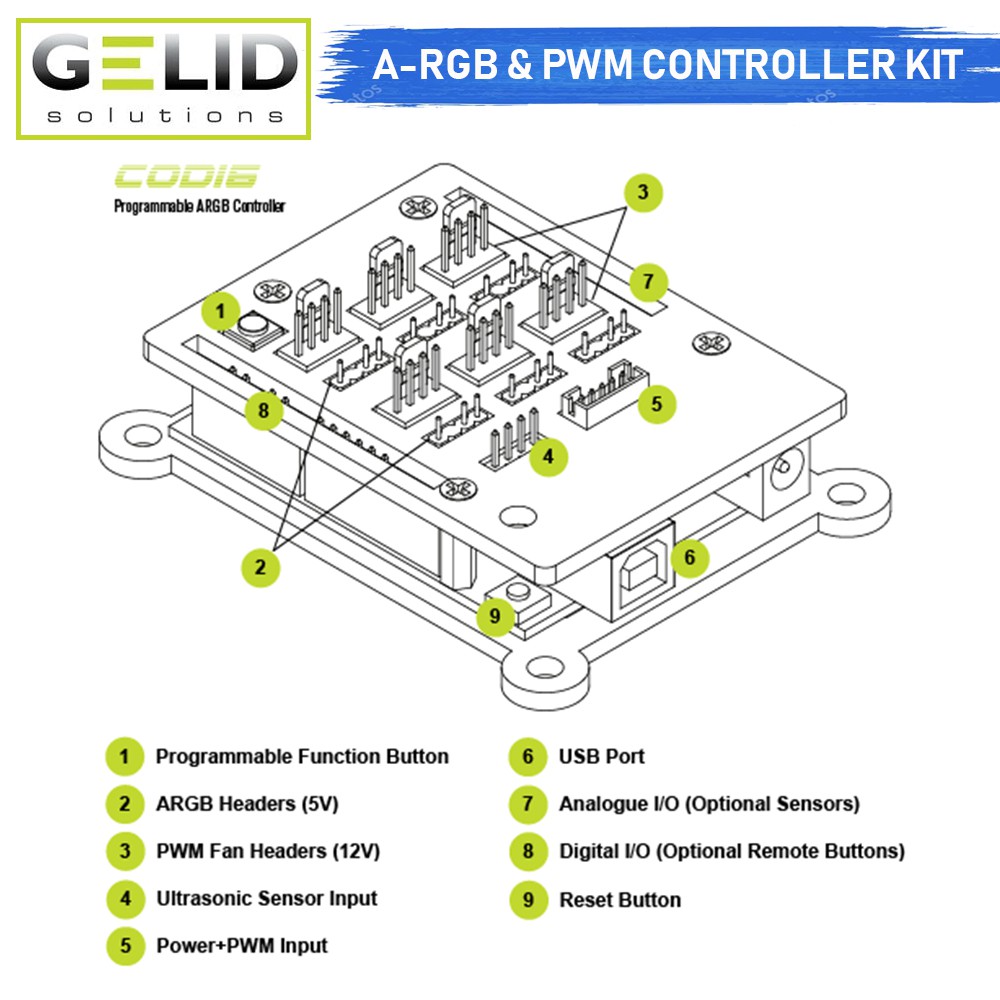 [CoolBlasterThai] GELID CODI6 A-RGB HUB+ PWM CONTROLLER HUB KIT ประกัน 2 ปี
