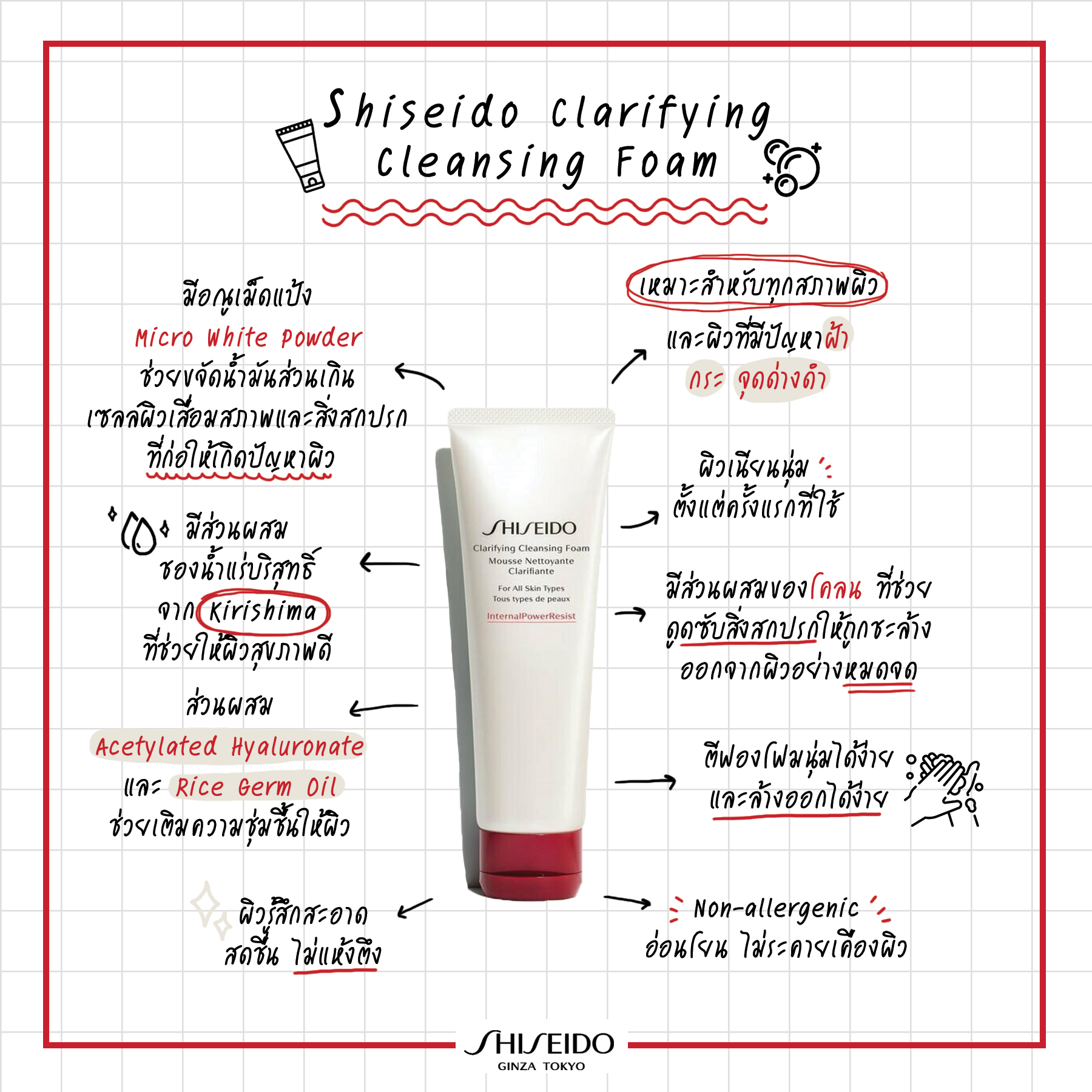 โฟม Shiseido Clarifying Cleansing Foam 125ml. หิ้วตปท. ของแท้