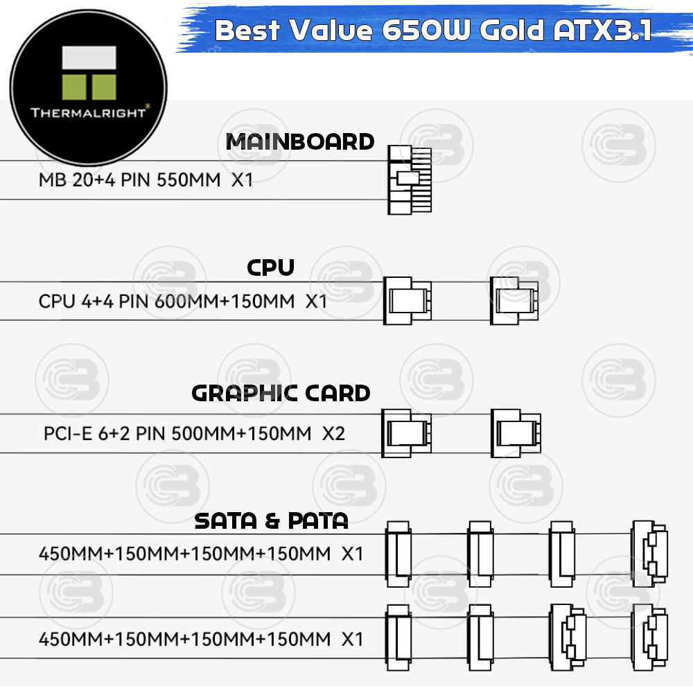 [CoolBlasterThai] Thermalright Power Supply 650W 80 Plus Gold (SG-650S) ประกัน 5 ปี