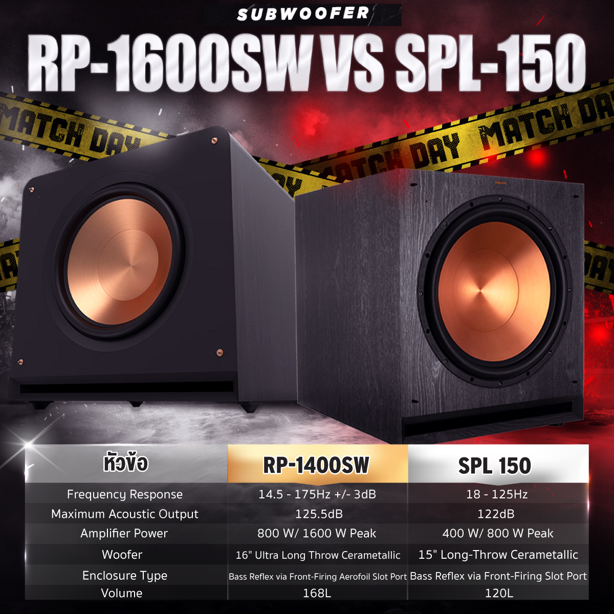 Klipsch RP-1600SW