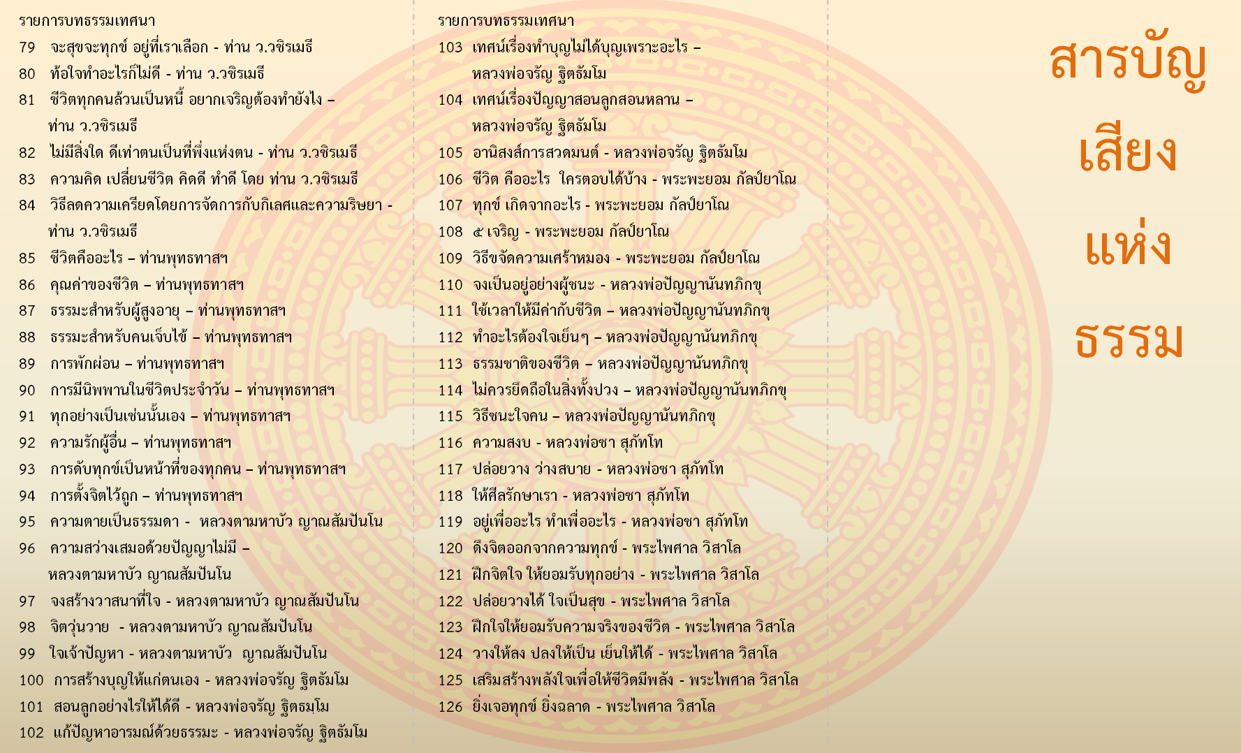วิทยุฟังธรรมะ 🙏🏻 เสียงแห่งธรรม 📌รุ่นปุ่มใหญ่ เหมาะสำหรับฟังธรรมะ สวดมนต์ ตัวเครื่องสีทอง ❤️ จัดส่งฟรี! 🚛💨