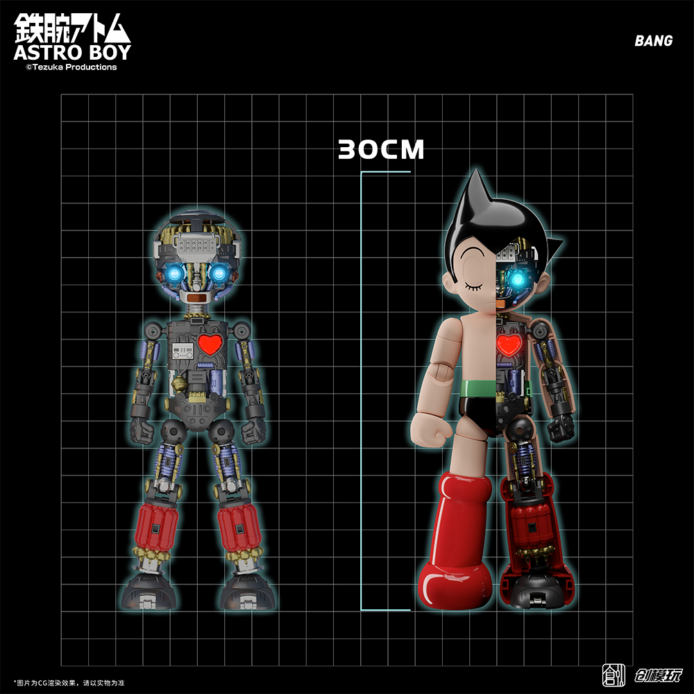 พร้อมส่ง Astro Boy DX. version [Tron Model] กล่องมีรอยเปียกน้ำ