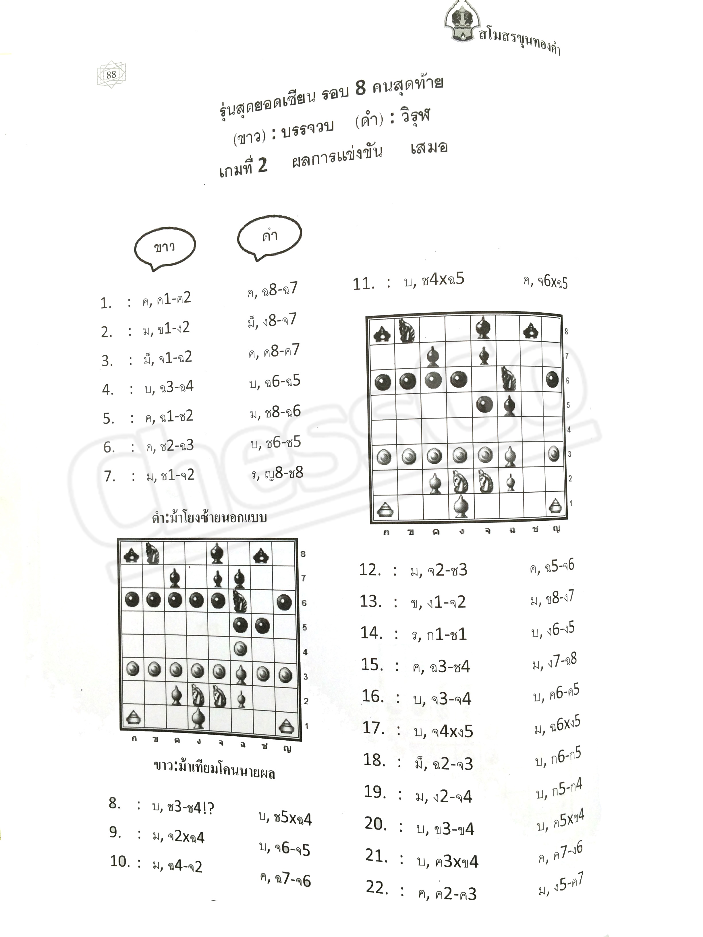 หนังสือบันทึกเกมการแข่งขัน มหกรรมหมากรุกไทย "2548"