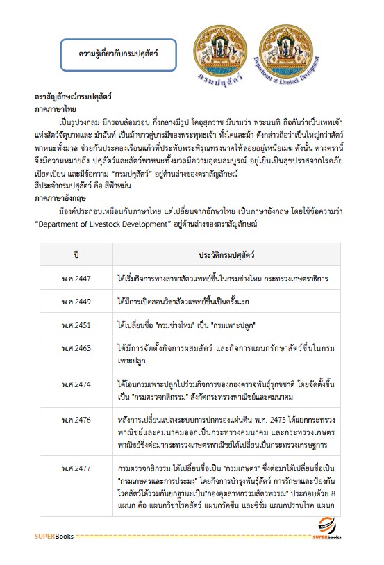 แนวข้อสอบ เจ้าพนักงานพัสดุปฏิบัติงาน กรมปศุสัตว์