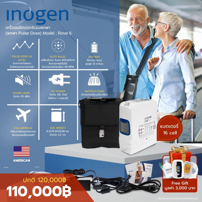 รุ่นใหม่ เครื่องผลิตออกซิเจนพกพา Inogen รุ่น Rove 6 สำหรับผู้สูงอายุ เดินทาง ขึ้นเครื่องบินได้ น้ำหนักเบา แบตเตอรี่ใช้ได้ยาวนานถึง 12 ชั่วโมง นำเข้าจากอเมริกา รับประกันศูนย์ไทย 3 ปี