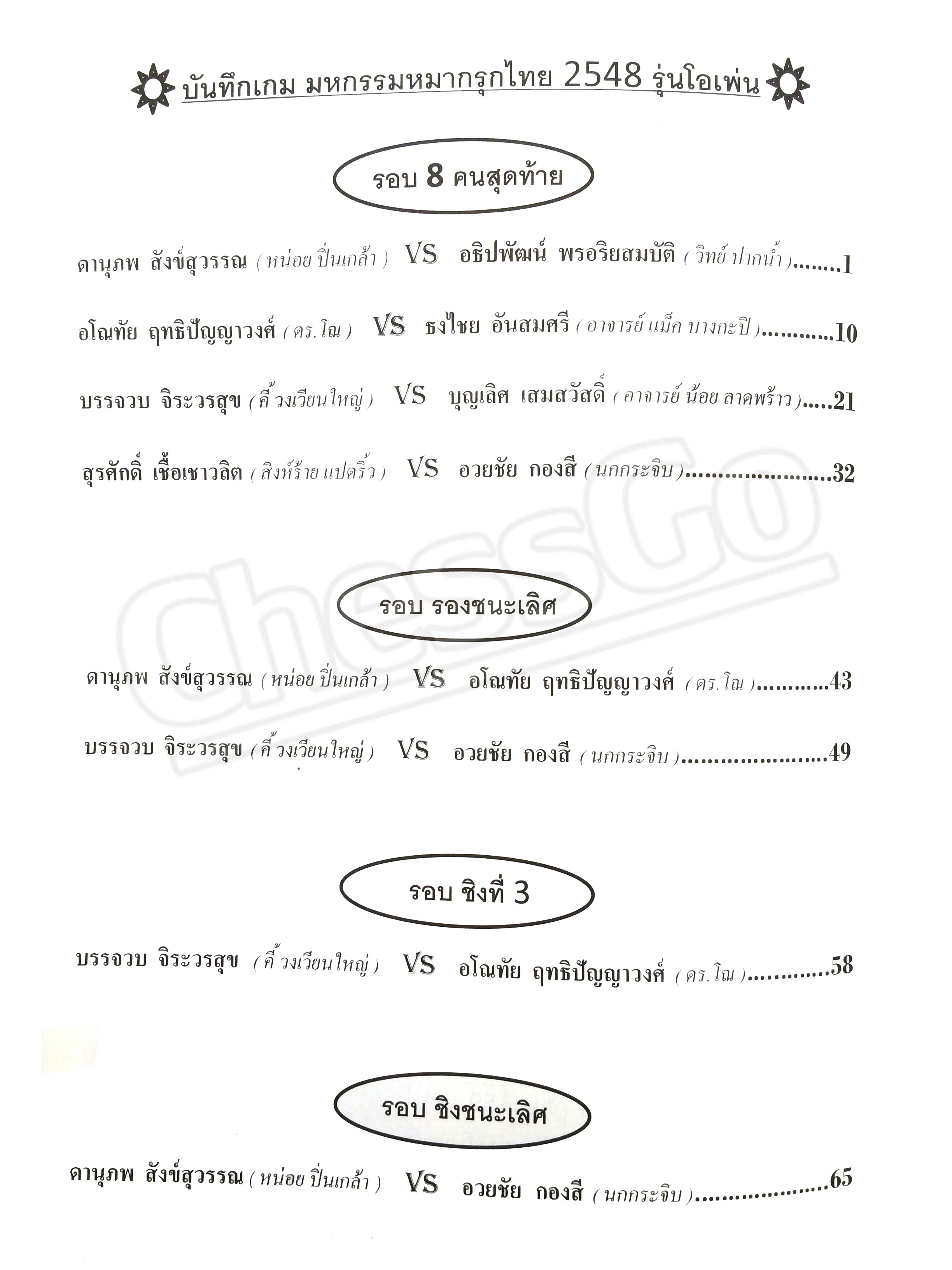 หนังสือบันทึกเกมการแข่งขัน มหกรรมหมากรุกไทย "2548"