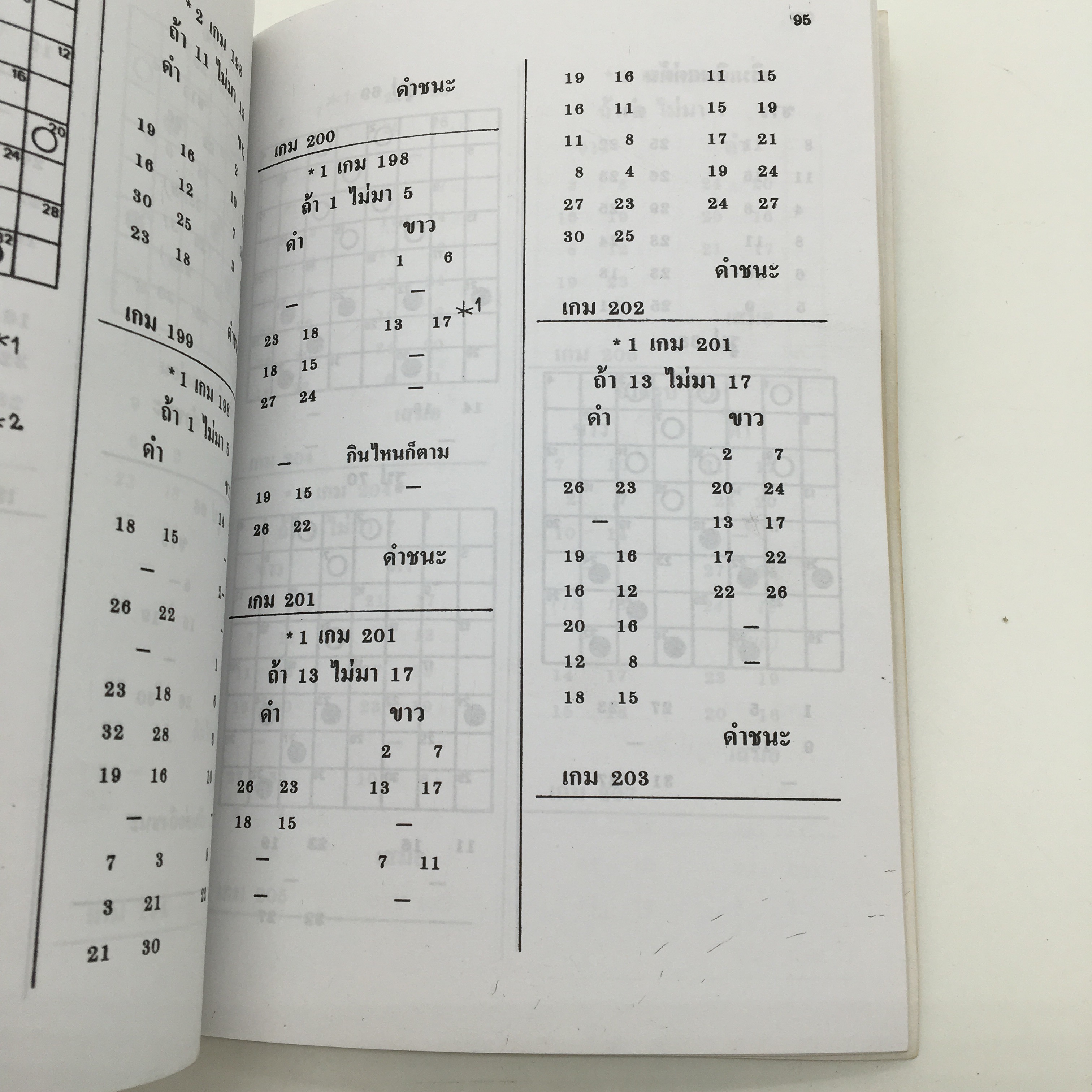 สูตรหมากฮอส แบบแผนการเดิน สมบูรณ์แบบ 1 (เปี๊ยก โพธาราม)