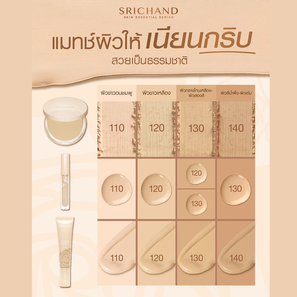 แท้พร้อมส่ง‣ SRICHAND Skin essential compact powder SPF15 PA+++ แป้งผสมรองพื้น ศรีจันทร์ สกิน เอสเซ็นเชียล คอมเเพ็ค พาวเดอร์ เอสพีเอฟ 15 พีเอ+++