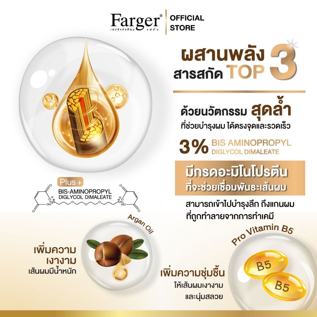 แท้พร้อมส่ง‣ (ซองเล็ก) Farger FG Bond Booster Hair Treatment 50ml ฟาร์เกอร์ บอนด์ บูสเตอร์ แฮร์ ทรีทเม้นท์