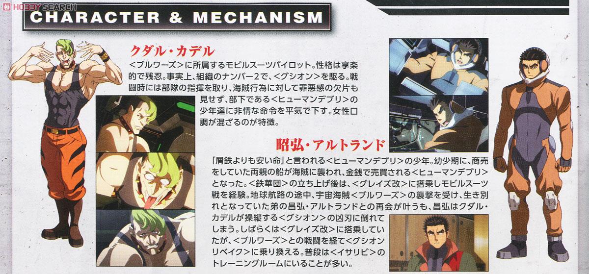 1/100 Gundam Gusion/Gundam Gusion Rebake