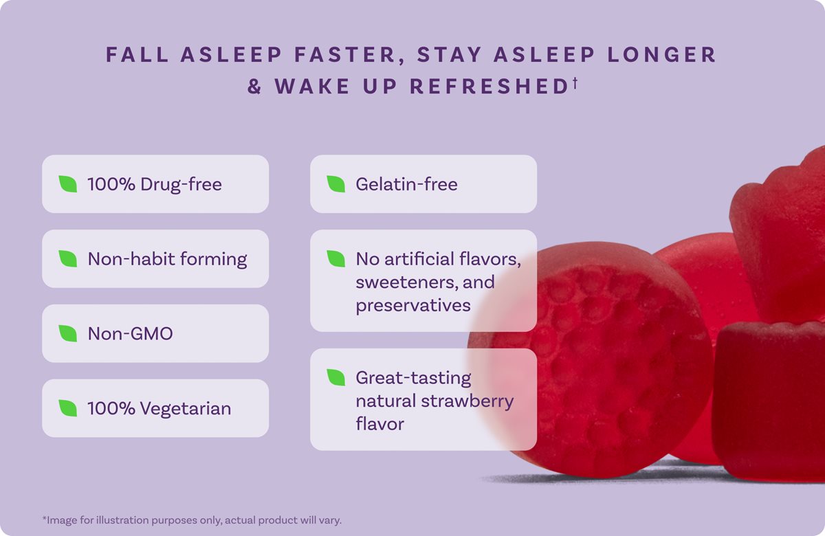 Natrol Gummies Melatonin Strawberry 5mg. 180เม็ด เยลลี่เมลาโทนิน 5 มิลลิกรัม (1กป.)