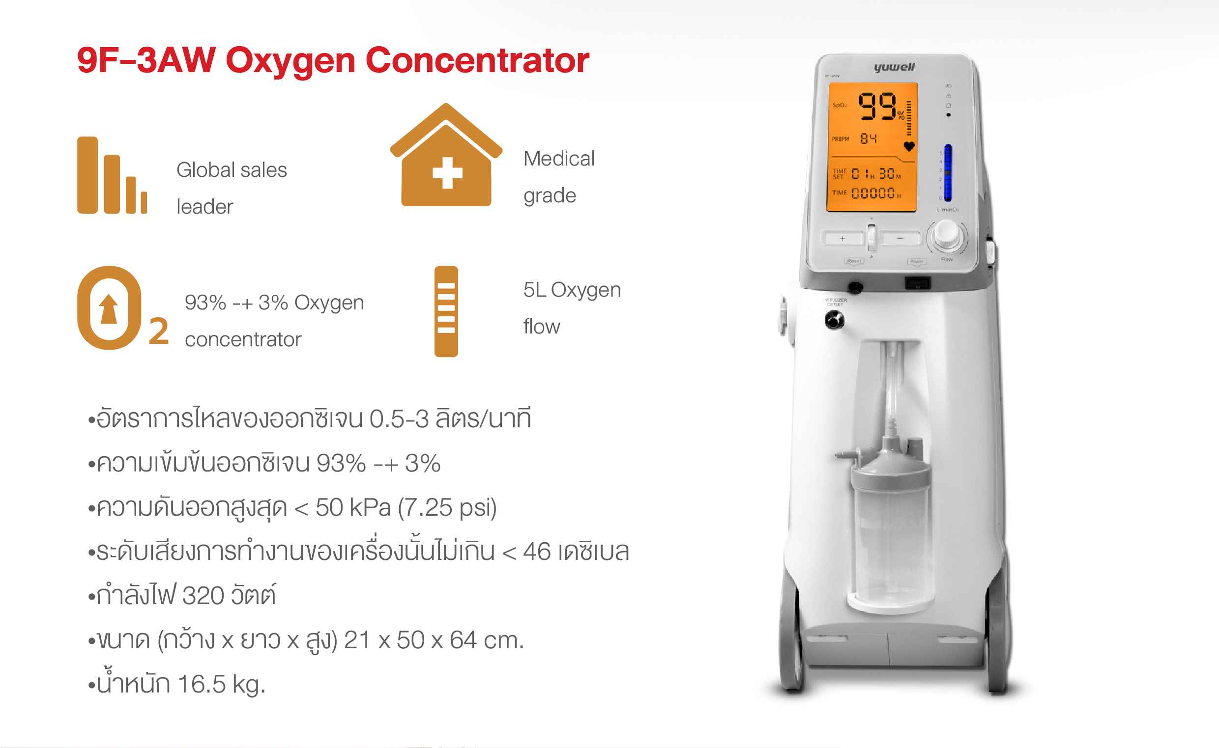 เครื่องผลิตออกซิเจน ขนาด 3 ลิตร Yuwell รุ่น 9F-3AW ประกันศูนย์ไทย 3 ปี