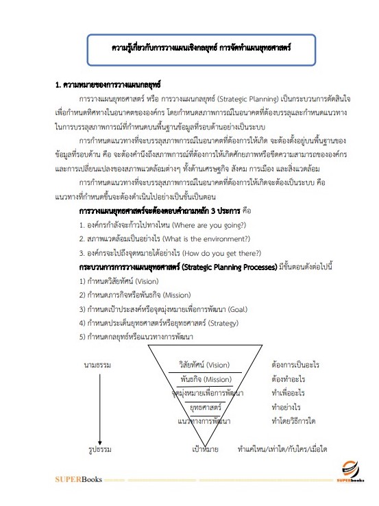 แนวข้อสอบ นักวิเคราะห์นโยบายและแผน สำนักงานสาธารณสุขจังหวัดกระบี่